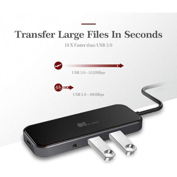 ALLWAY USB C Hub USB C Multi-Port Adapter for MacBook Pro, 8 in 1 USB C to HDMI - Picture 6 of 8